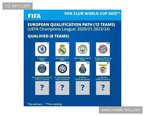 恩格尔伯特谈联盟扩张:未来五年目标新增四支球队 恩格尔伯特谈联盟扩张:未来五年目标新增四支球队