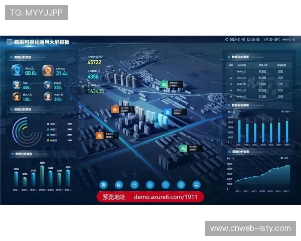 实时图形包装模板化与数据绑定，提升信息呈现效率与美观度